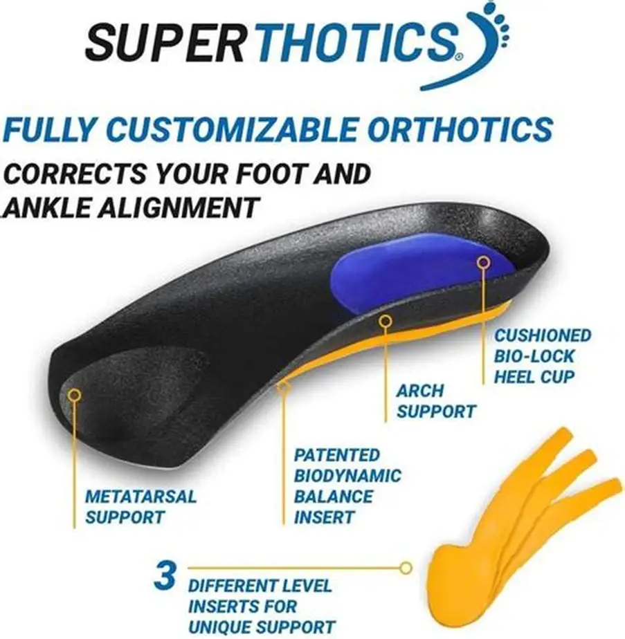 Plantillas pies SuperThotics GRANDE